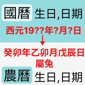 農曆生日查詢歲數|農曆換算